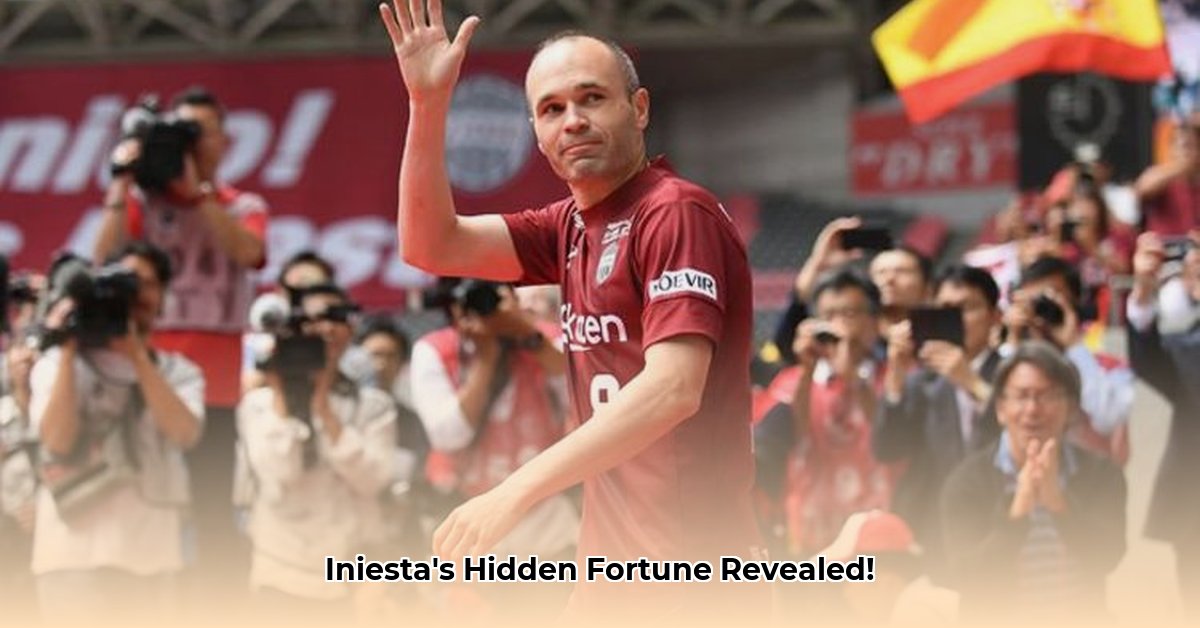 iniesta-net-worth